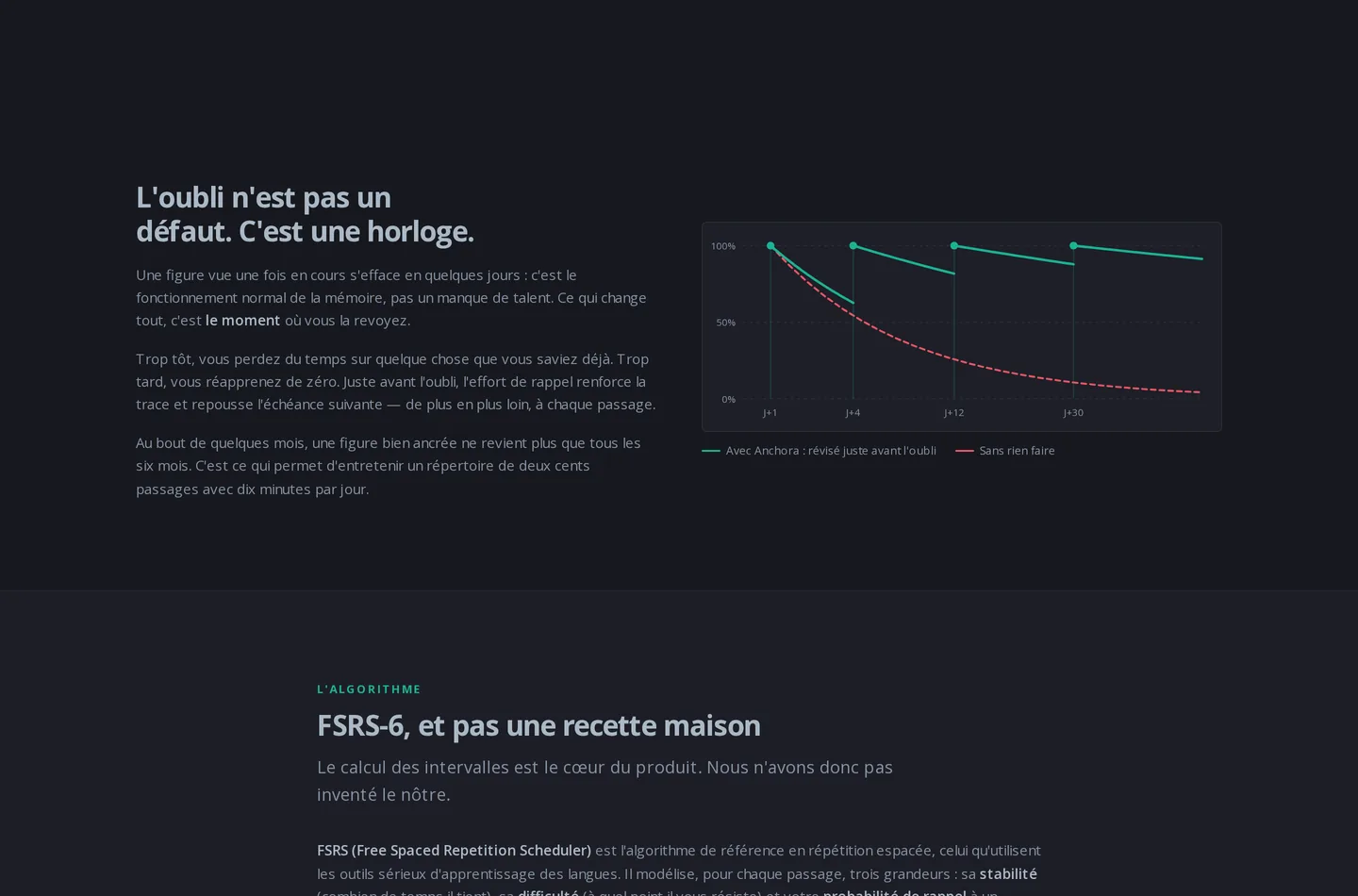 Page « La mémoire » : courbe d'oubli comparée avec et sans révision espacée, et détail de l'algorithme FSRS-6