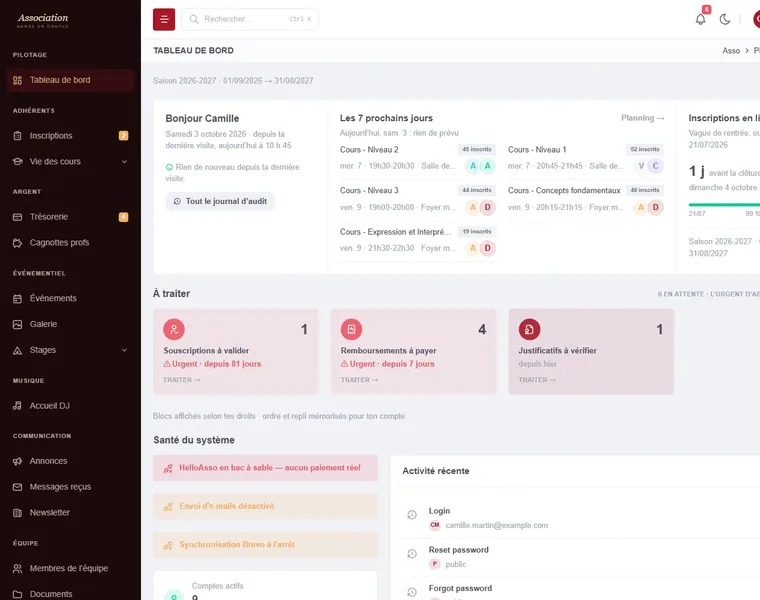 Dashboard des Verwaltungsbereichs einer Plattform für Vereinsverwaltung: Kurse der nächsten sieben Tage, Online-Anmeldungen, offene Vorgänge