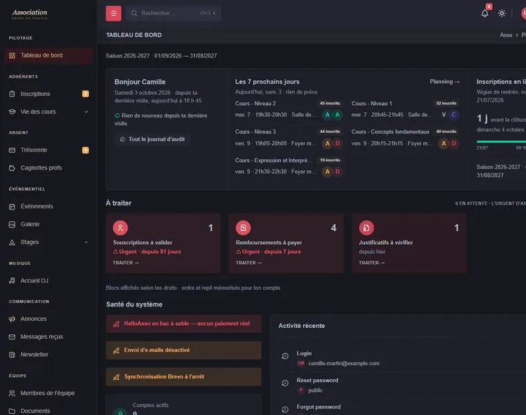 Dashboard des Verwaltungsbereichs einer Plattform für Vereinsverwaltung: Kurse der nächsten sieben Tage, Online-Anmeldungen, offene Vorgänge