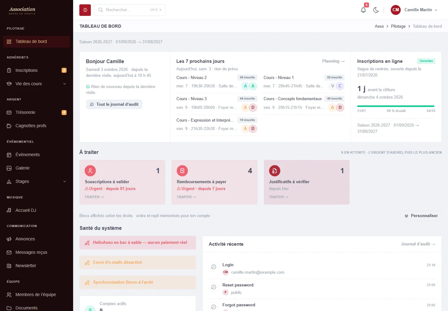 Admin area dashboard: the week's sessions, queue of requests to handle and system status