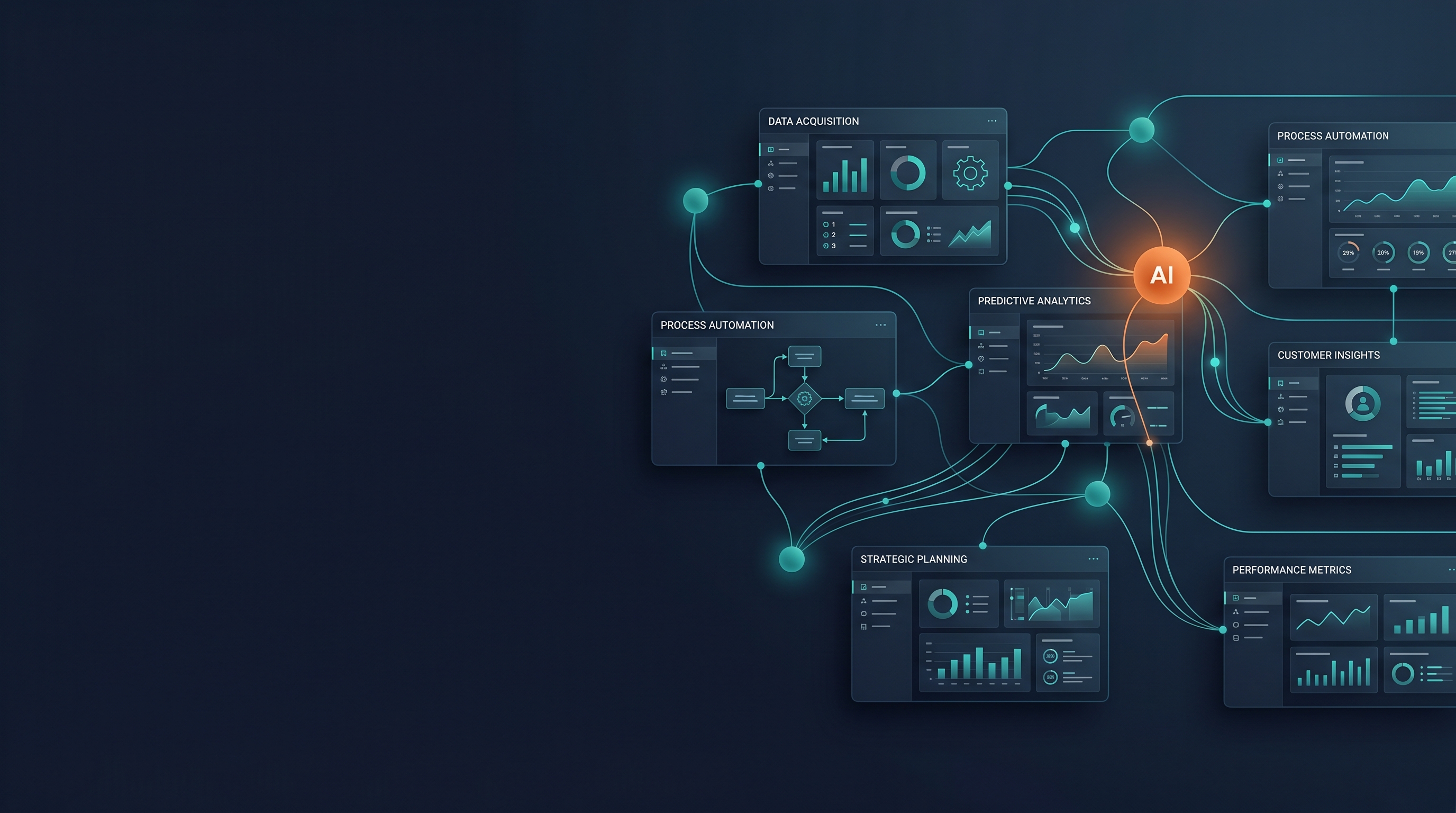 Plateforme métier Sanfytech